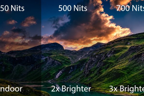 Độ sáng màn hình LCD bao nhiêu là đủ?